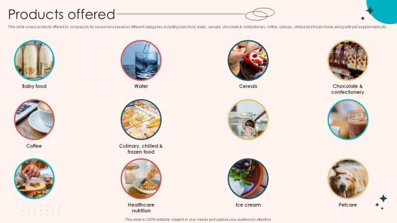 Products Offered Retail Merchandising Company Investor Funding Elevator Pitch Deck Ppt Sample Products Offered Retail Merchandising Company Investor Funding Elevator Pitch Deck Ppt Sample