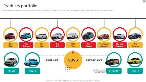Products Portfolio Automobile Development Company Profile CP SS V Products Portfolio Automobile Development Company Profile CP SS V