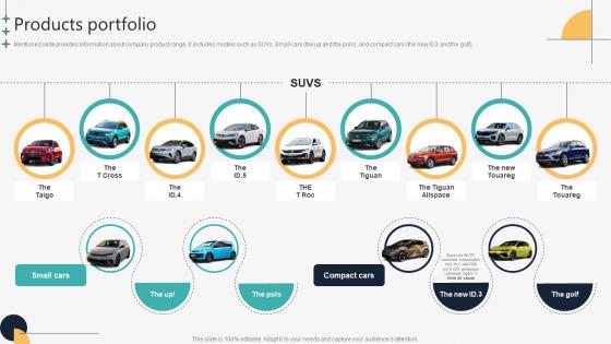 Products Portfolio Automotive Manufacturing Company Profile CP SS V