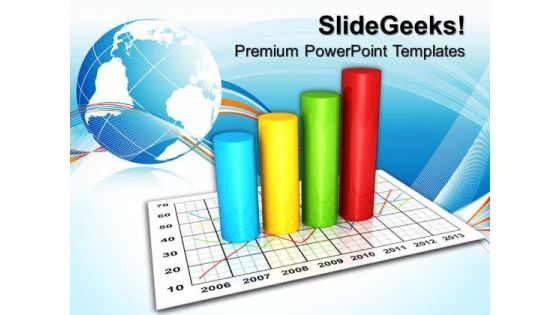 Products Sale Graph Business PowerPoint Templates And PowerPoint Themes 0812