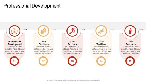 Professional Development In Powerpoint And Google Slides Cpb