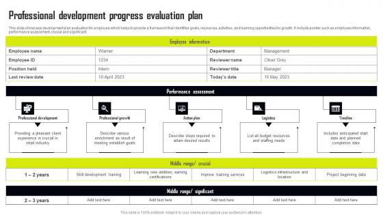 Professional Development Progress Evaluation Plan Guidelines Pdf Professional Development Progress Evaluation Plan Guidelines Pdf