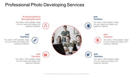 Professional Photo Developing Services In Powerpoint And Google Slides Cpb