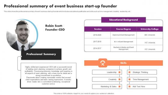 Professional Summary Event Business Background Pdf Professional Summary Event Business Background Pdf