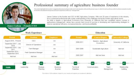 Professional Summary Of Agriculture Business Plan Go To Market Strategy Guidelines Pdf