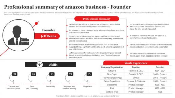 Professional Summary Of Amazon Business Founder Information Pdf Professional Summary Of Amazon Business Founder Information Pdf