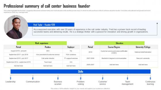 Professional Summary Of Call Center Business Founder BPO Center Business Plan Download Pdf