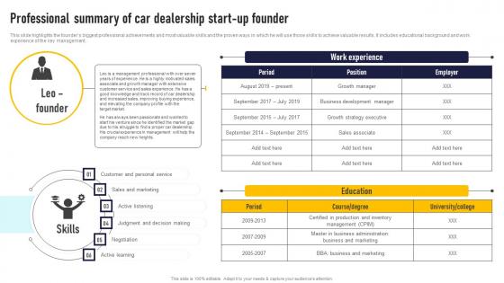 Professional Summary Of Car Dealership Start Up Founder Auto Dealership Business Plan Demonstration Pdf