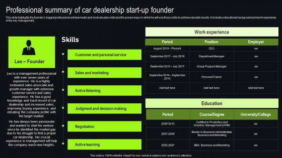 Professional Summary Of Car Dealership Start Up Founder New And Used Car Dealership Portrait Pdf