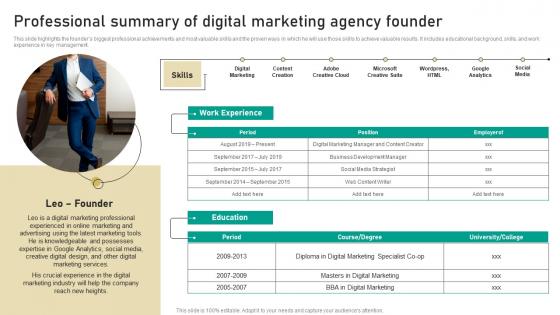 Professional Summary Of Digital Marketing Digital Marketing Business Slides Pdf