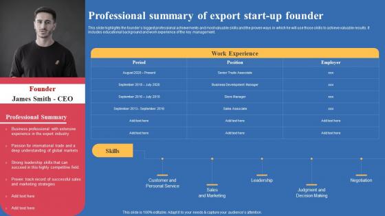 Professional Summary Of Export Start Up Founder Export Business Plan Slides Pdf