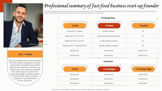 Professional Summary Of Fast Food Business Start Up Small Restaurant Business Pictures Pdf