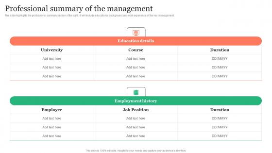 Professional Summary Of The Management Insurance Business Plan Topics Pdf