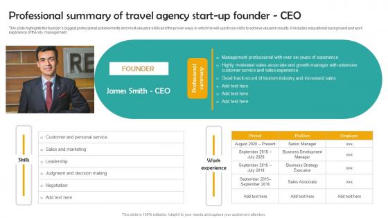 Professional Summary Of Travel Group Tour Operator Business Plan Go To Market Strategy Sample Pdf Professional Summary Of Travel Group Tour Operator Business Plan Go To Market Strategy Sample Pdf