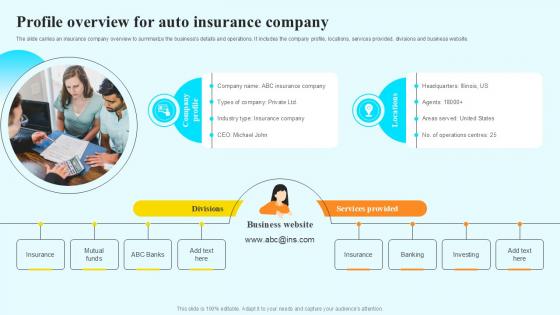 Profile Overview For Auto Insurance Steps By Step Guide For Claiming Car PPT Presentation Profile Overview For Auto Insurance Steps By Step Guide For Claiming Car PPT Presentation