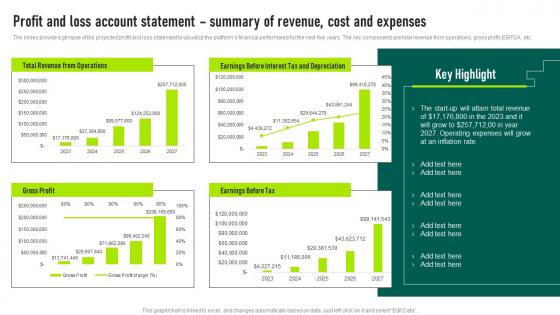 Profit And Loss Account Statement Summary Trucking Services Business Plan Background Pdf