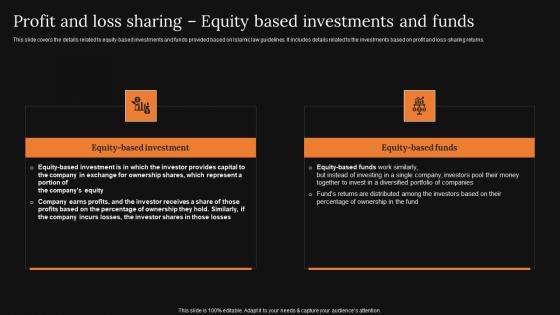 Profit And Loss Sharing Equity Based A Detailed Knowledge Of Islamic Finance Graphics Pdf