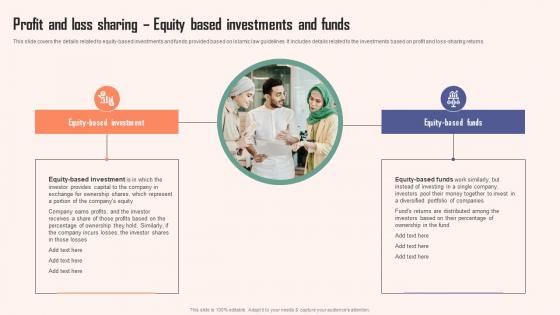 Profit And Loss Sharing Equity Based Comprehensive Guide Islamic Slides PDF