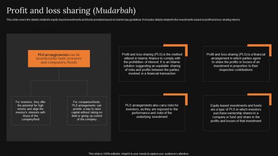 Profit And Loss Sharing Mudarbah A Detailed Knowledge Of Islamic Finance Designs Pdf