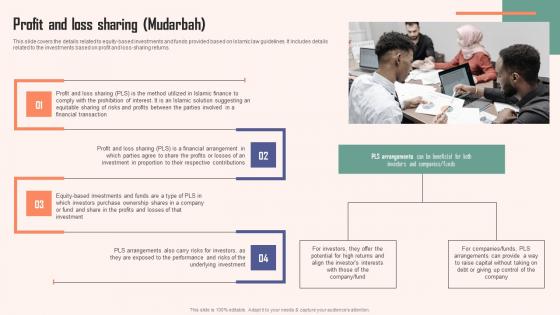 Profit And Loss Sharing Mudarbah Comprehensive Guide Islamic Microsoft PDF