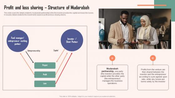 Profit And Loss Sharing Structure Of Mudarabah Comprehensive Guide Islamic Portrait PDF