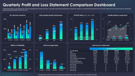 Profit And Loss Waterfall Powerpoint Ppt Template Profit And Loss Waterfall Powerpoint Ppt Template