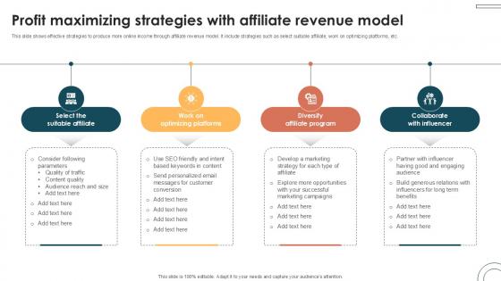 Profit Maximizing Strategies With Internet Based Trade Structure Ppt Sample Profit Maximizing Strategies With Internet Based Trade Structure Ppt Sample