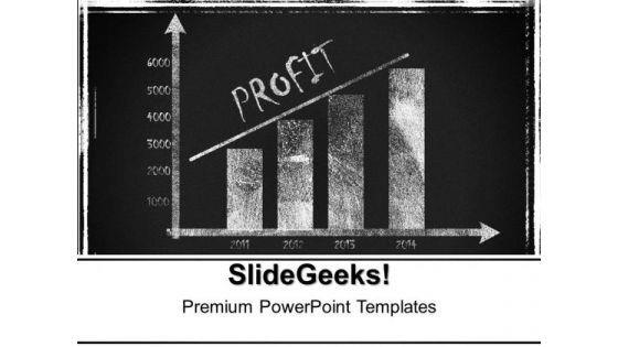 Profit Presentation Success PowerPoint Templates And PowerPoint Themes 0512