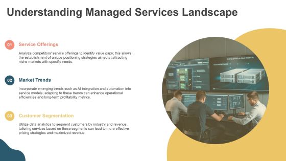 Profitable Managed Services Pricing Framework PPT Graphics AT Slide05