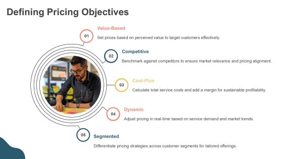 Profitable Managed Services Pricing Framework PPT Graphics AT Slide12