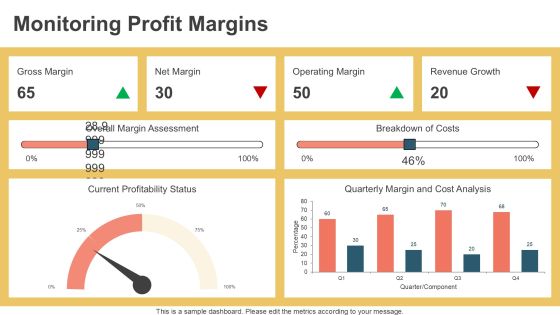 Profitable Managed Services Pricing Framework PPT Graphics AT Slide20