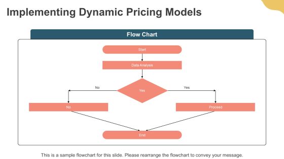 Profitable Managed Services Pricing Framework PPT Graphics AT Slide25