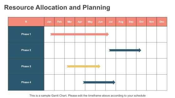 Program Phase Objectives Overview PPT Graphics AT Slide21