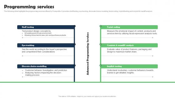 Programming Services Marketing Research Services Management Business Guidelines Pdf