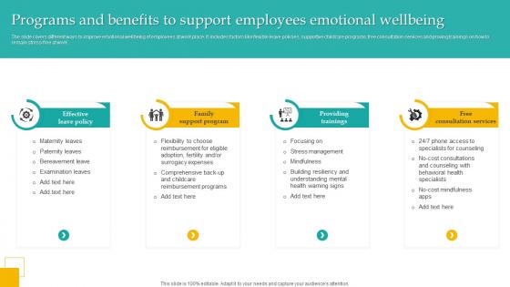 Programs And Benefits To Support Employees Emotional Wellbeing Infographics Pdf