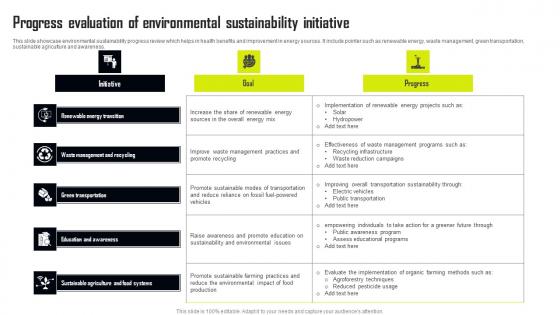 Progress Evaluation Of Environmental Sustainability Initiative Pictures Pdf