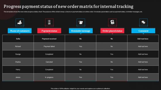 Progress Payment Status Of New Order Matrix For Internal Tracking Themes Pdf