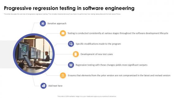Progressive Regression Testing In Software Engineering Corrective Regression Testing Ppt Slide Progressive Regression Testing In Software Engineering Corrective Regression Testing Ppt Slide