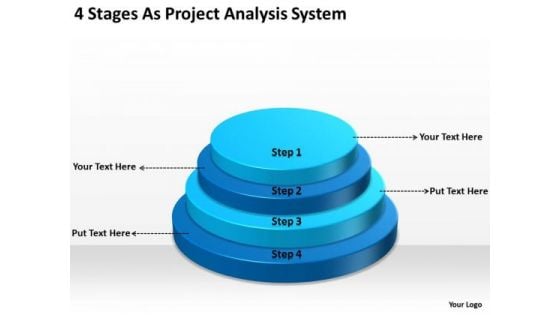 Project Analysis System Ppt Business Plan Executive Summary Template PowerPoint Templates