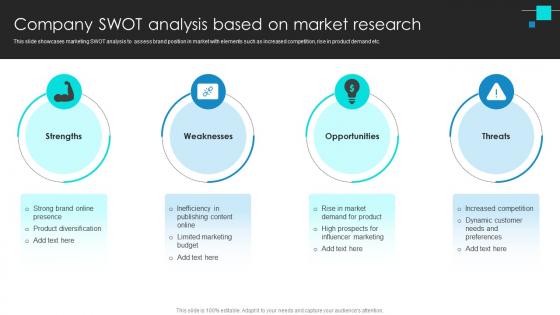 Project Benchmarking Process Company Swot Analysis Based On Market Research CRP DK SS V