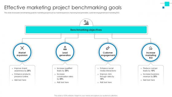 Project Benchmarking Process Effective Marketing Project Benchmarking Goals CRP DK SS V Project Benchmarking Process Effective Marketing Project Benchmarking Goals CRP DK SS V
