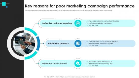 Project Benchmarking Process Key Reasons For Poor Marketing Campaign CRP DK SS V Project Benchmarking Process Key Reasons For Poor Marketing Campaign CRP DK SS V