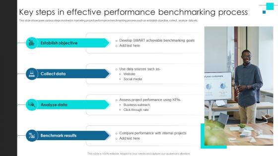 Project Benchmarking Process Key Steps In Effective Performance Benchmarking CRP DK SS V Project Benchmarking Process Key Steps In Effective Performance Benchmarking CRP DK SS V