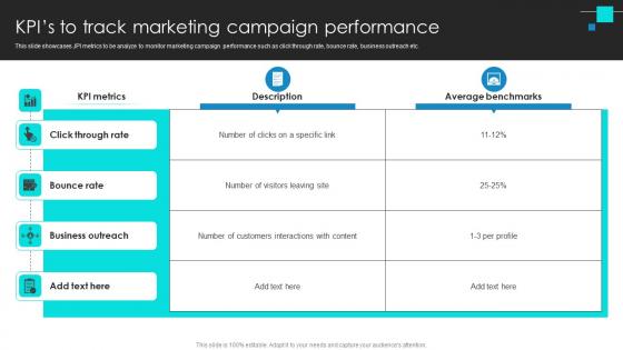 Project Benchmarking Process Kpis To Track Marketing Campaign Performance CRP DK SS V Project Benchmarking Process Kpis To Track Marketing Campaign Performance CRP DK SS V