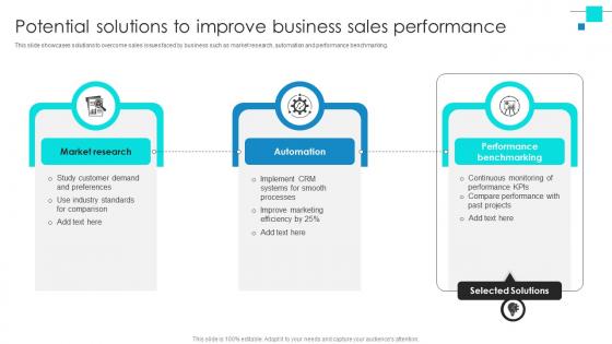 Project Benchmarking Process Potential Solutions To Improve Business Sales CRP DK SS V Project Benchmarking Process Potential Solutions To Improve Business Sales CRP DK SS V