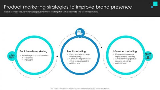 Project Benchmarking Process Product Marketing Strategies To Improve Brand Presence CRP DK SS V Project Benchmarking Process Product Marketing Strategies To Improve Brand Presence CRP DK SS V