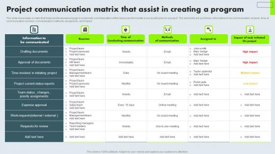 Project Communication Matrix That Assist In Creating A Program Diagrams Pdf