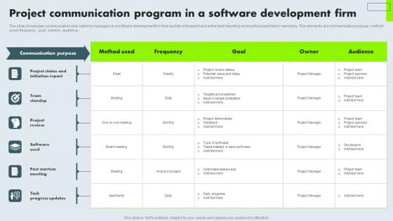 Project Communication Program In A Software Development Firm Infographics Pdf