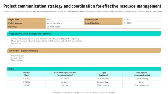 Project Communication Strategy And Coordination For Effective Resource Management Clipart Pdf