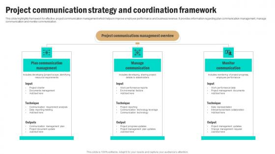 Project Communication Strategy And Coordination Framework Clipart Pdf Project Communication Strategy And Coordination Framework Clipart Pdf